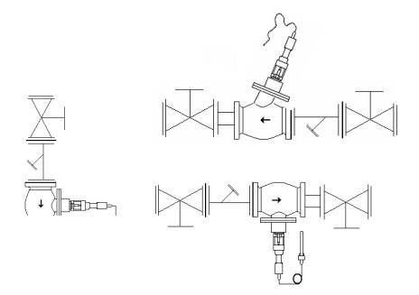 自力式溫度調(diào)節(jié)閥錯誤安裝圖 自力式溫度調(diào)節(jié)閥錯誤安裝圖